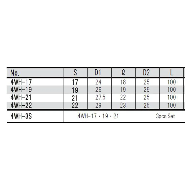 Him Hong Huat Ltd. : นำเข้าเครื่องมือช่างระดับคุณภาพ มาตรฐานสากล